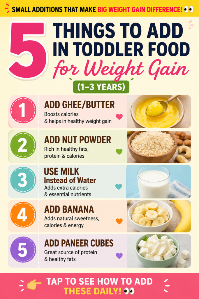 Healthy high-calorie food additions for toddler weight gain including ghee, nut powder, milk, banana, and paneer for kids aged 1–3 years.