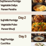 Easy dinner ideas for toddlers 1–3 years healthy baby meals