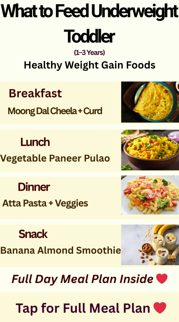 What to Feed Underweight Toddler in a Day (1–3 Years Indian Diet) What to feed underweight toddler in a day (1–3 years) with healthy Indian meal plan including moong dal cheela, paneer pulao, atta pasta and banana almond smoothie