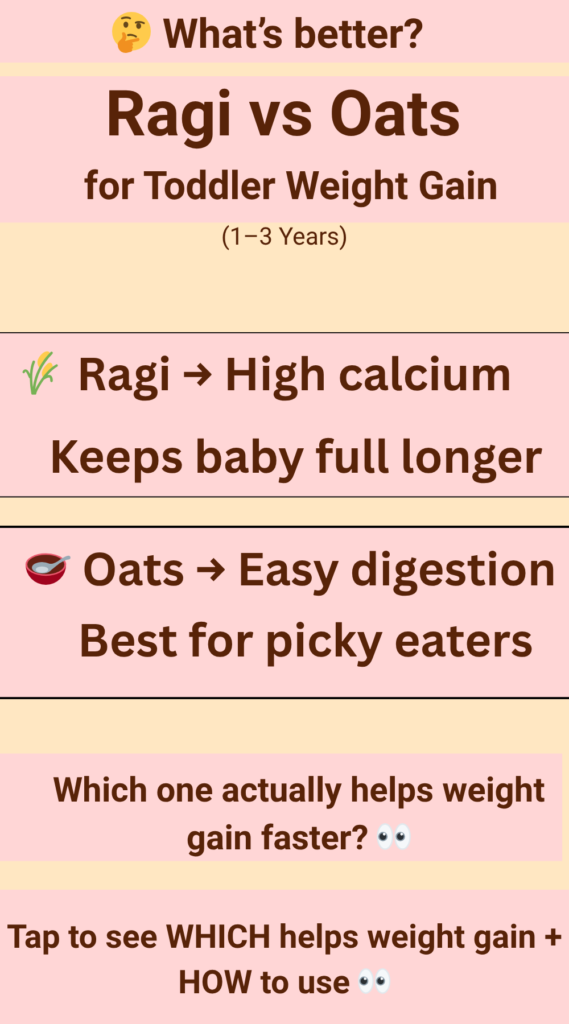Ragi vs Oats for Toddler Weight Gain (Which is Better 1–3 Years?) Comparison of ragi and oats for toddler weight gain including benefits and how to use for kids aged 1–3 years